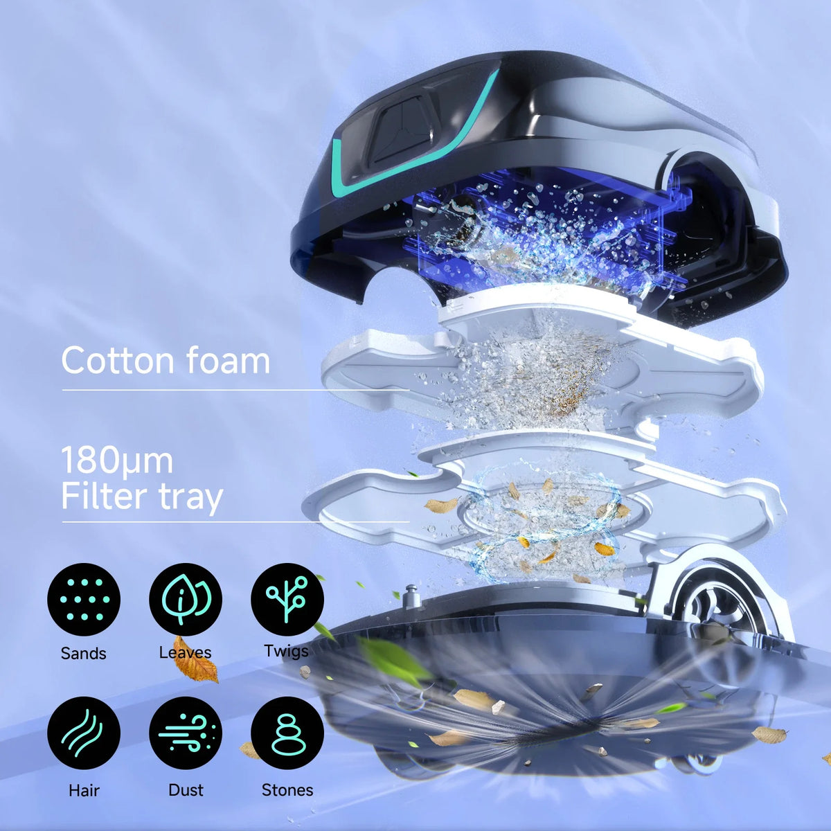 WYBOT A1 Cordless Robotic Pool Cleaner